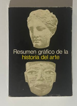 Resumen gráfico de la historia del arte
