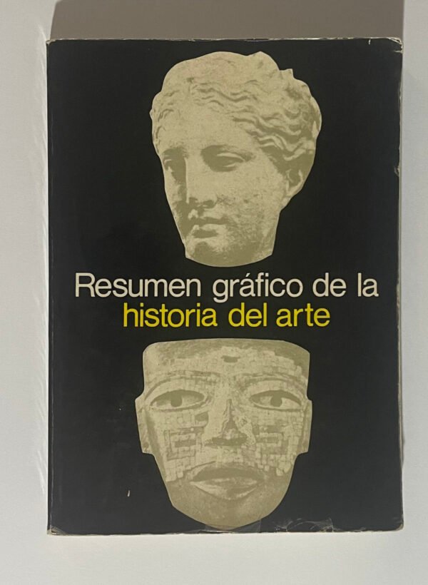 Resumen gráfico de la historia del arte